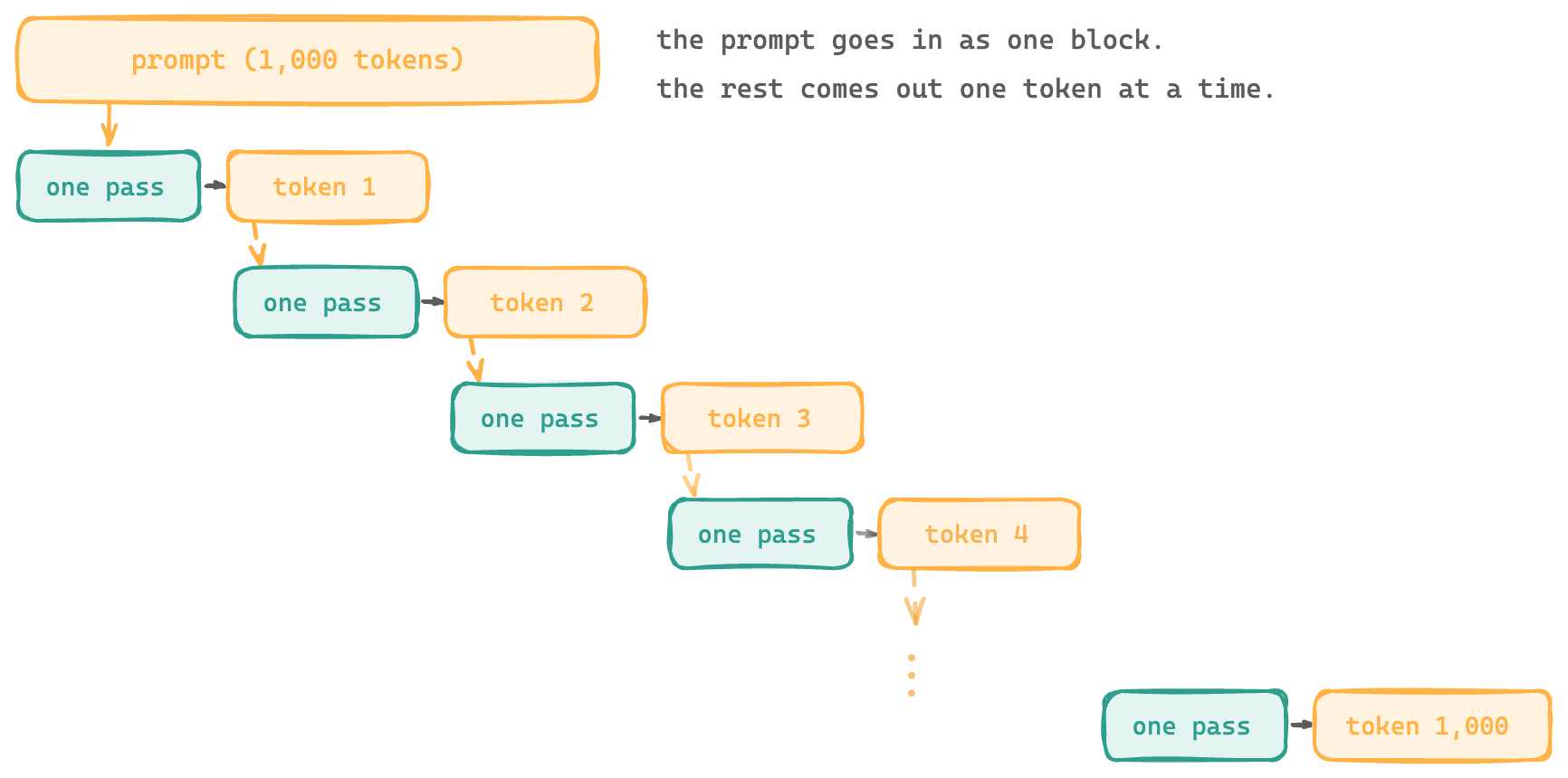 Click to zoom